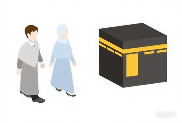 Umrah Mandiri Kini Legal: Apa Saja Syaratnya? Umrah Mandiri Kini Legal: Apa Saja Syaratnya?