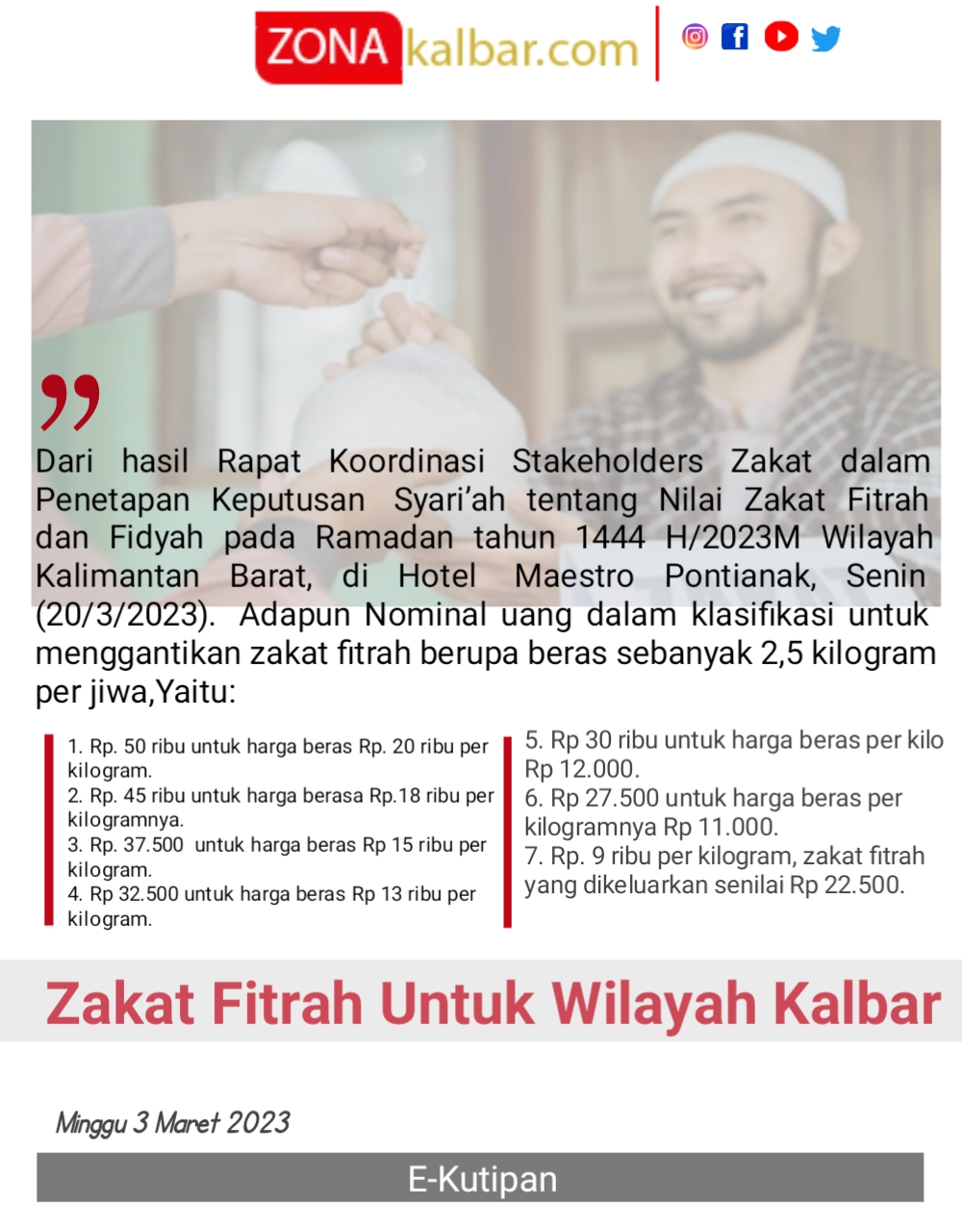 Zakat Fitrah untuk wilayah Kalbar