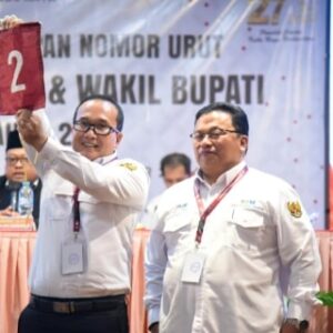 Survei LKPI: Sujiwo-Sukiryanto Menang di Pilkada Kubu Raya