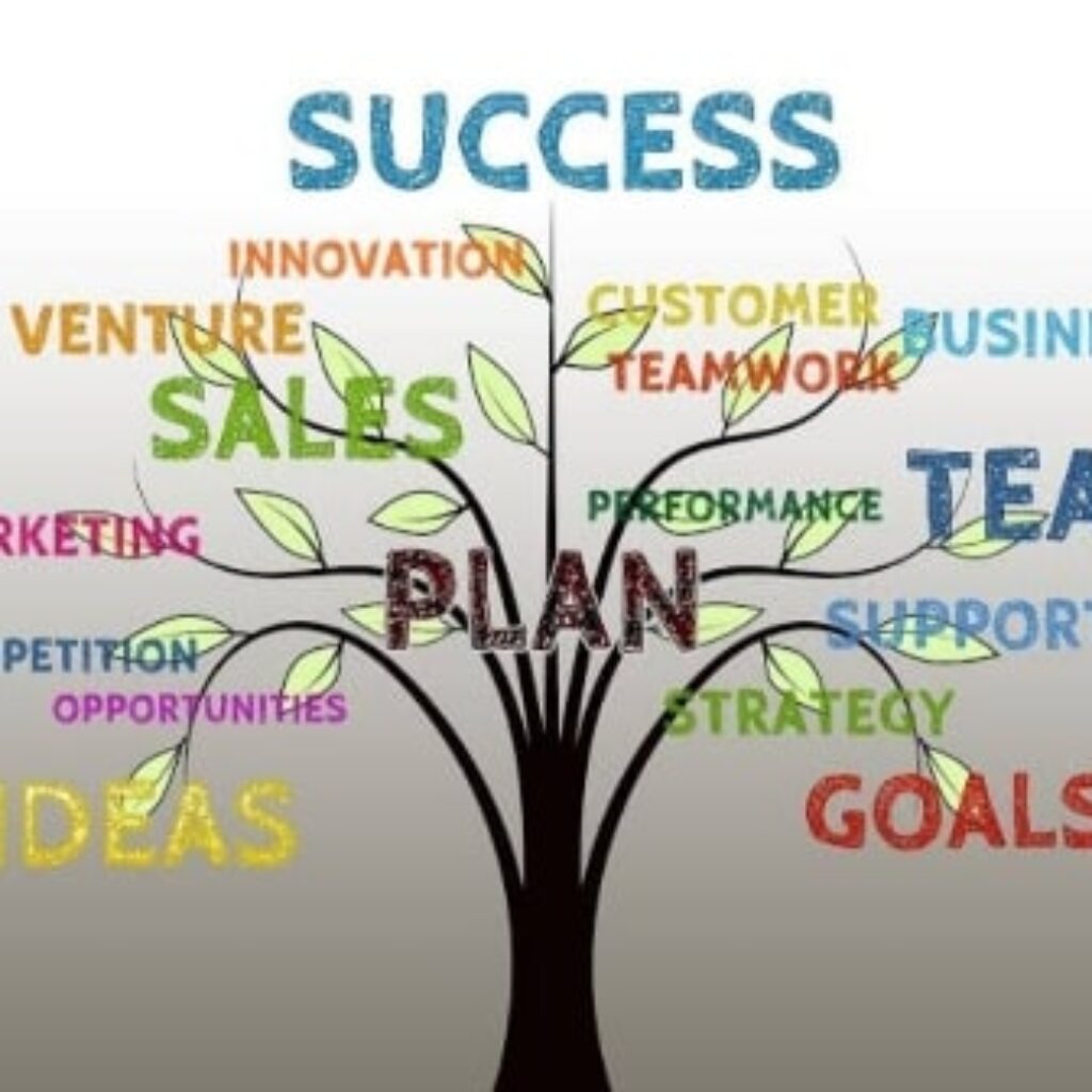 Rencana Bisnis: Tips dan Trik Sukses