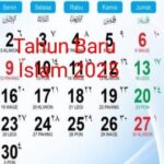 Kapan Tahun Baru Islam 2025