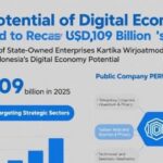 Potensi Ekonomi Digital Indonesia: Proyeksi dan Tantangan di Tahun 2025