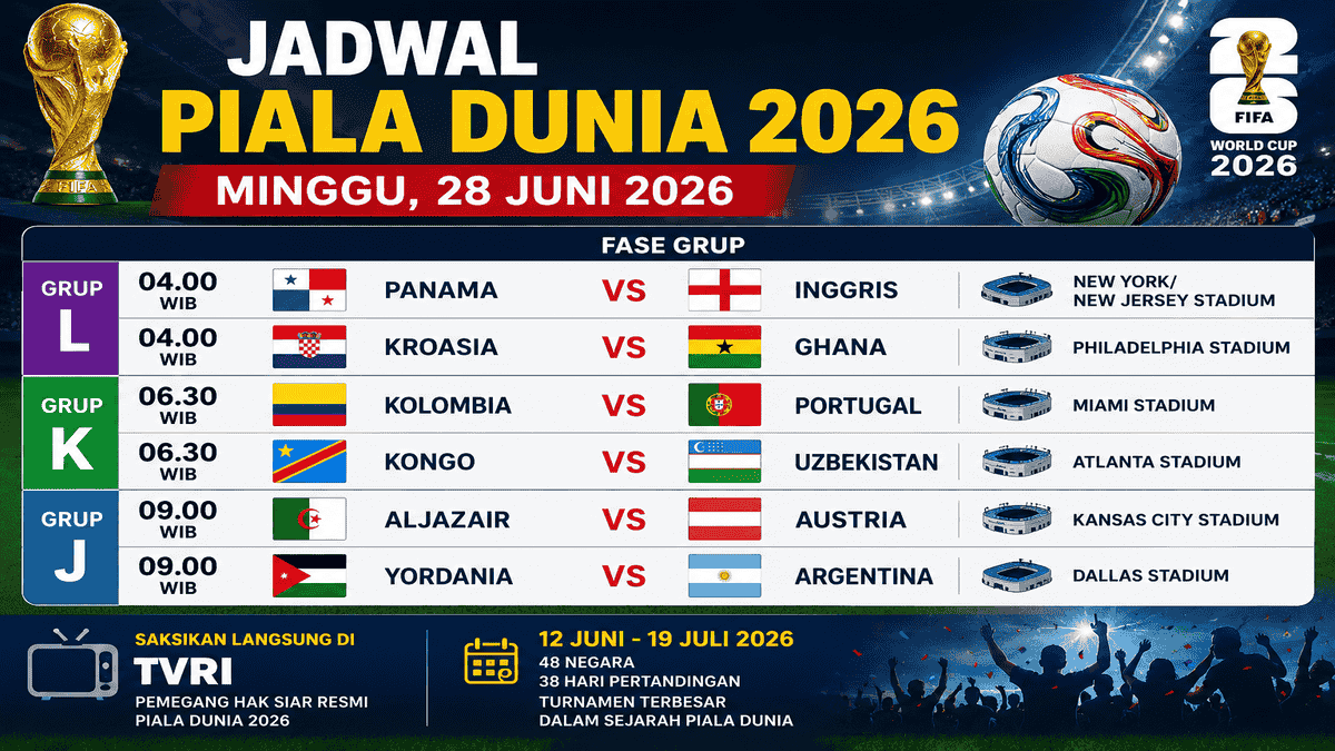 Jadwal Piala Dunia 28 Juni 2026: Argentina, Inggris hingga Portugal Siap Bertanding