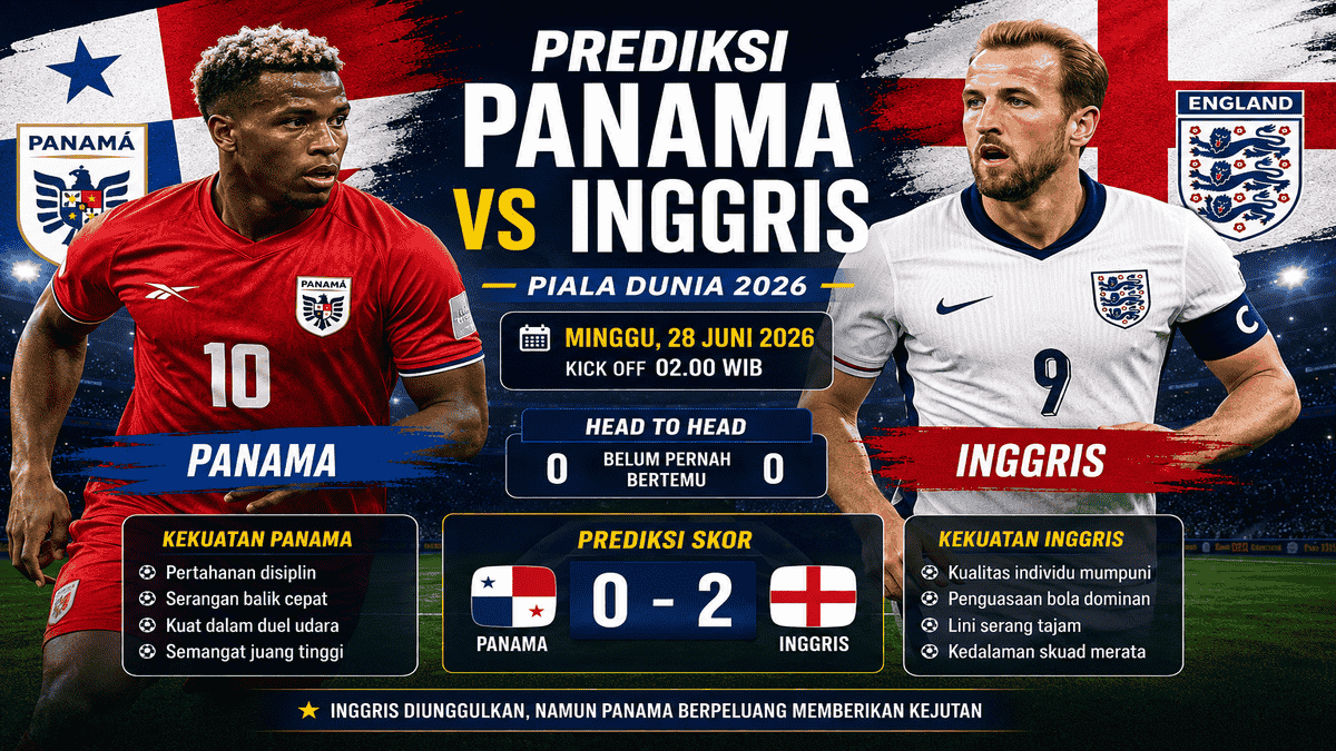 Prediksi Panama vs Inggris 28 Juni 2026: The Three Lions Diunggulkan, Panama Siap Beri Perlawanan