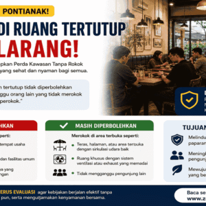 aturan baru larangan merokok di ruang tertutup Kota Pontianak berdasarkan Perda Kawasan Tanpa Rokok 2026.