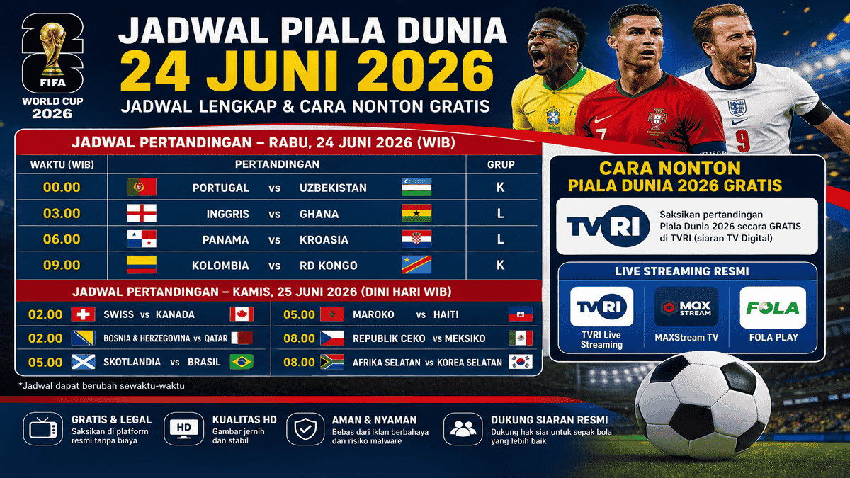 Jadwa Bolal Piala Dunia 24 Juni 2026 lengkap dengan laga Inggris vs Ghana, Portugal vs Uzbekistan, dan Brasil vs Skotlandia. Simak cara nonton Jadwa Bolal Piala Dunia 24 Juni 2026 lengkap dengan laga Inggris vs Ghana, Portugal vs Uzbekistan, dan Brasil vs Skotlandia. Simak cara nonton