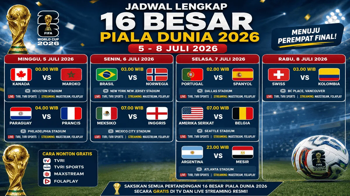 Jadwal Lengkap 16 Besar Piala Dunia 2026 5-8 Juli, Jam Tayang dan Cara Nonton Gratis