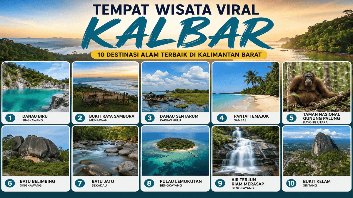 tempat-wisata-viral-kalbar-2026.webp Tempat Wisata Viral Kalbar 2026, 10 Destinasi Alam Terindah di Kalimantan Barat