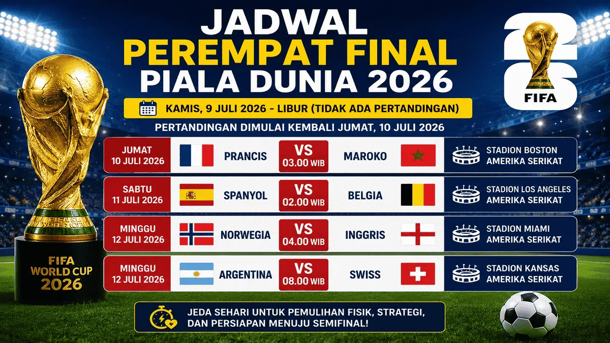jadwal-piala-dunia- kamis-9-juli-2026 Jadwal Piala Dunia 9 Juli 2026 Libur, Cek Fakta Norwegia Sebagai Calon Juara Piala Dunia