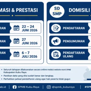 Pengumuman Kelulusan SPMB SD-SMP Kubu Raya 2026, Link Cara Cek Hasil Seleksi dan Jadwal Daftar Ulang