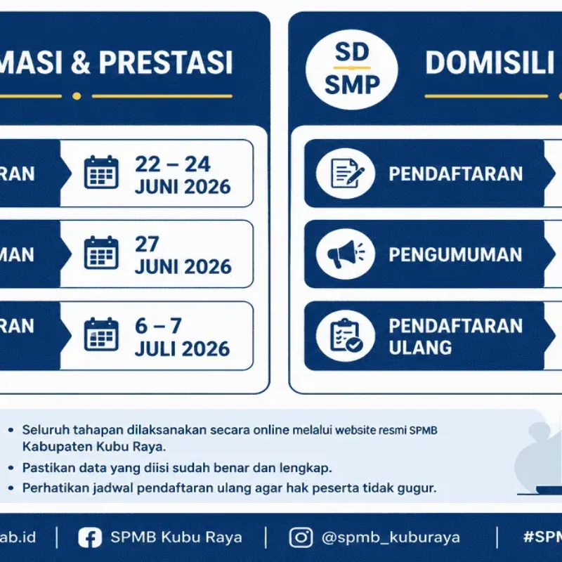 Pengumuman Kelulusan SPMB SD-SMP Kubu Raya 2026, Link Cara Cek Hasil Seleksi dan Jadwal Daftar Ulang