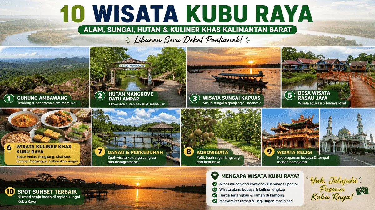 wisata-kubu-raya-yang-lagi-hits-2026 9 Wisata Kubu Raya yang Lagi Hits 2026, Nomor 1 Jadi Favorit Wisatawan Saat ke Kalbar