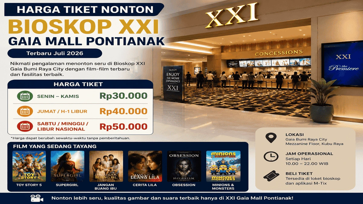 Harga Tiket Nonton Bioskop XXI Gaia Mall Pontianak Terbaru Juli 2026, Weekdays Mulai Rp30 Ribu