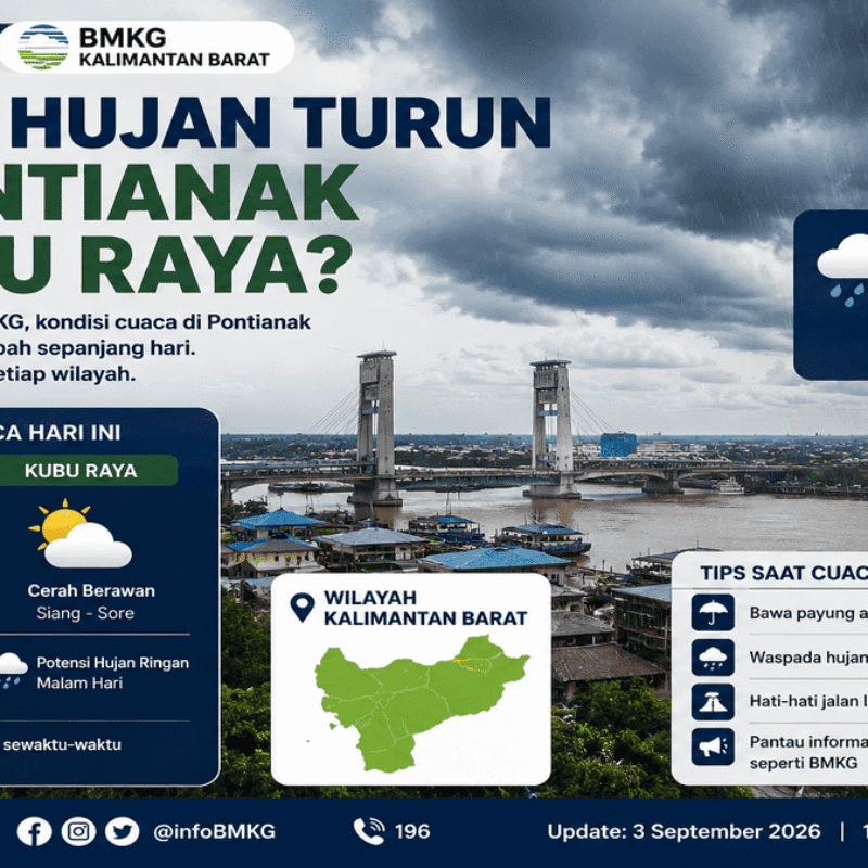 kapan hujan turun di Pontianak