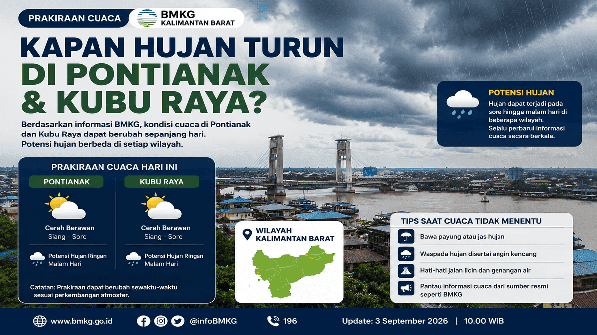 kapan-hujan-turun-pontianak-kubu-raya kapan hujan turun di Pontianak