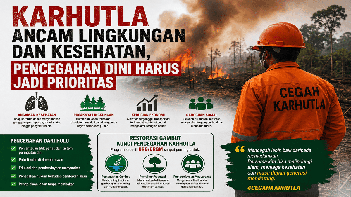 Karhutla Ancam Lingkungan dan Kesehatan, Pencegahan Dini Harus Jadi Prioritas Karhutla Ancam Lingkungan dan Kesehatan, Pencegahan Dini Harus Jadi Prioritas