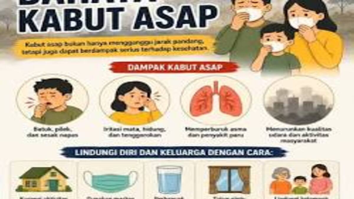 Bahaya Kabut Asap Karhutla bagi Kesehatan, Jangan Anggap Sepele Bahaya Kabut Asap Karhutla bagi Kesehatan, Jangan Anggap Sepele