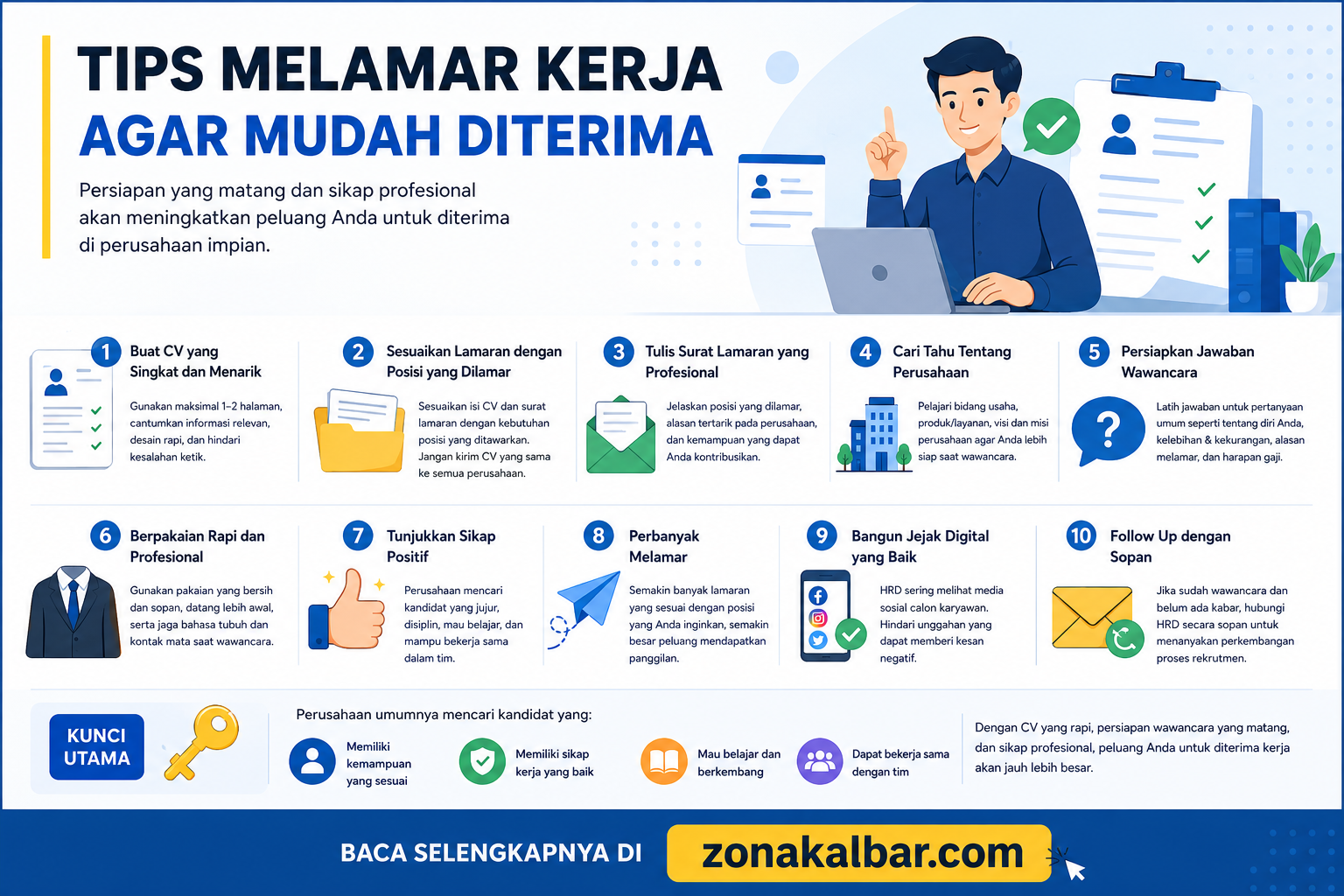 Tips Melamar Kerja Agar Mudah Diterima Terbaru 2026